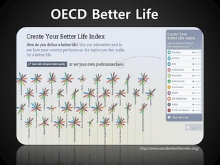 OECD Better Life




             http://www.oecdbetterlifeindex.org/
 
