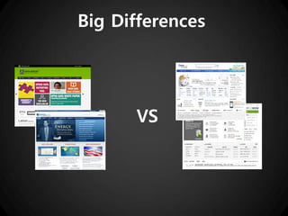 Big Differences




      VS
 