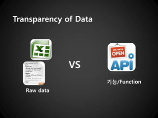 Transparency of Data




              VS
                       기능/Function
   Raw data
 