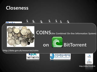 Closeness


                                 Unified Service Interface


                                COINS(the Combined On-line Information System)
                                           X

                       API Interface            API Interface

                                       on                    BitTorrent
-http://data.gov.uk/resources/coins




                                                                   http://www.hira.or.kr
 