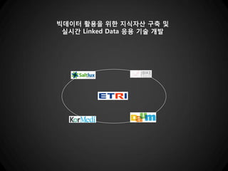 빅데이터 활용을 위한 지식자산 구축 및
 실시간 Linked Data 응용 기술 개발
 
