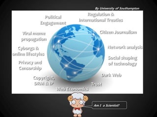 By University of Southampton




Am I a Scientist?
 