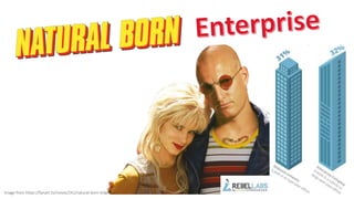 Image from https://fanart.tv/movie/241/natural-born-killers/
 