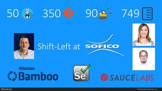 Confidential, Dynatrace, LLC
Shift-Left at
50 350 90 749
 