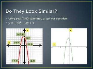•


                            y                    y

              (-0.5, 4.5)

                            (0,4)

    x     (-2, 0)
                                (1, 0)       x




        (-3,-8)                     (2,-8)
 