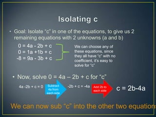 • Goal: Isolate “c” in one of the equations, to give us 2
  remaining equations with 2 unknowns (a and b)
    0 = 4a - 2b + c                 We can choose any of
    0 = 1a +1b + c                  these equations, since
                                    they all have “c” with no
   -8 = 9a - 3b + c                 coefficient, it‟s easy to
                                    solve for “c”


 • Now, solve 0 = 4a – 2b + c for “c”
    4a -2b + c = 0   Subtract    -2b + c = -4a
                      4a from
                                                 Add 2b to
                                                 each side      c = 2b-4a
                     each side



We can now sub “c” into the other two equations
 