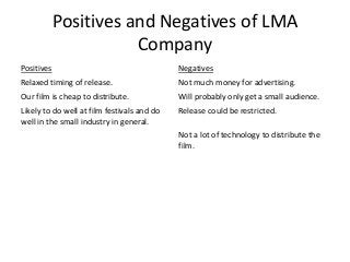Positives and Negatives of LMA
Company
Positives Negatives
Relaxed timing of release. Not much money for advertising.
Our ...
