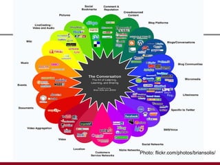 Photo: flickr.com/photos/briansolis/ 