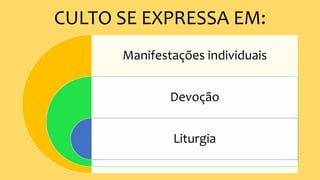 CULTO SE EXPRESSA EM:
Manifestações individuais
Devoção
Liturgia
 