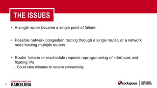 22
THE ISSUES
• A single router became a single point of failure
• Possible network congestion routing through a single router, or a network
node hosting multiple routers
• Router failover or reschedule requires reprogramming of interfaces and
floating IPs
- Could take minutes to restore connectivity
 