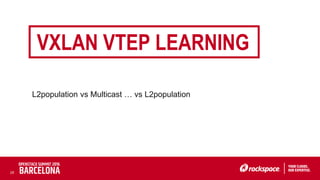 28
L2population vs Multicast … vs L2population
VXLAN VTEP LEARNING
 