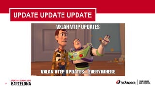 29
UPDATE UPDATE UPDATE
 