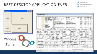 RobinSedlaczek
RobinSedlaczek.com
Robin.Sedlaczek@live.de
BEST DESKTOP APPLICATION EVER
Windows
Forms
 