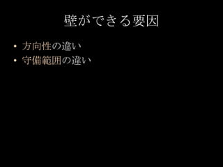 壁ができる要因<br />方向性の違い<br />守備範囲の違い<br />