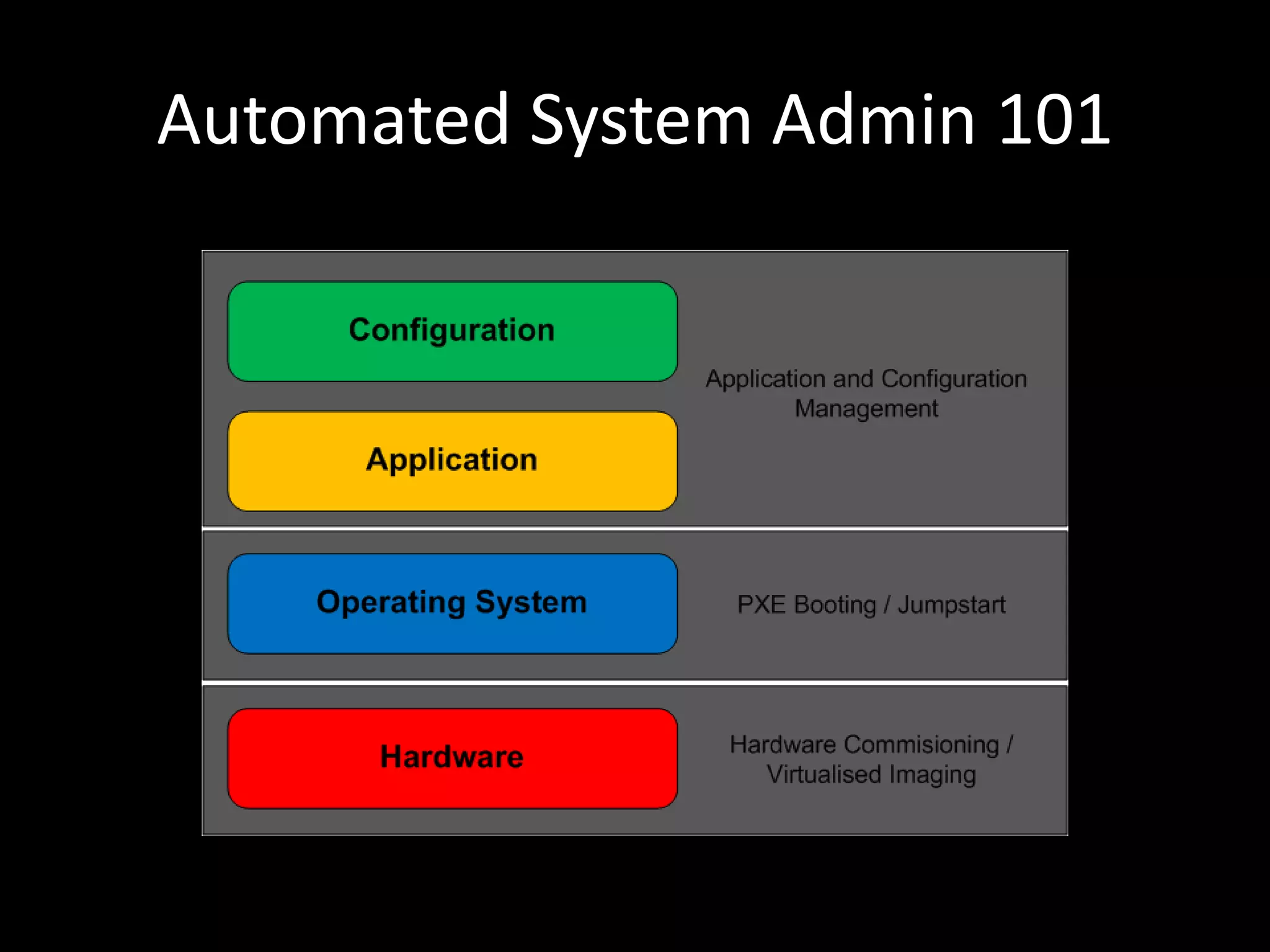 Talk about non-functional requirements