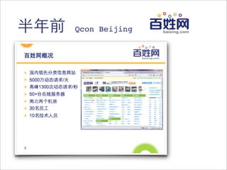 半年前   Qcon Beijing
 