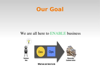 Our Goal



We are all here to ENABLE business
 