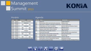 Management
Summit 2013
 