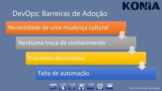 DevOps: Barreiras de Adoção
Necessidade de uma mudança cultural
Nenhuma troca de conhecimento
Processos dissociados
Falta de automação
 