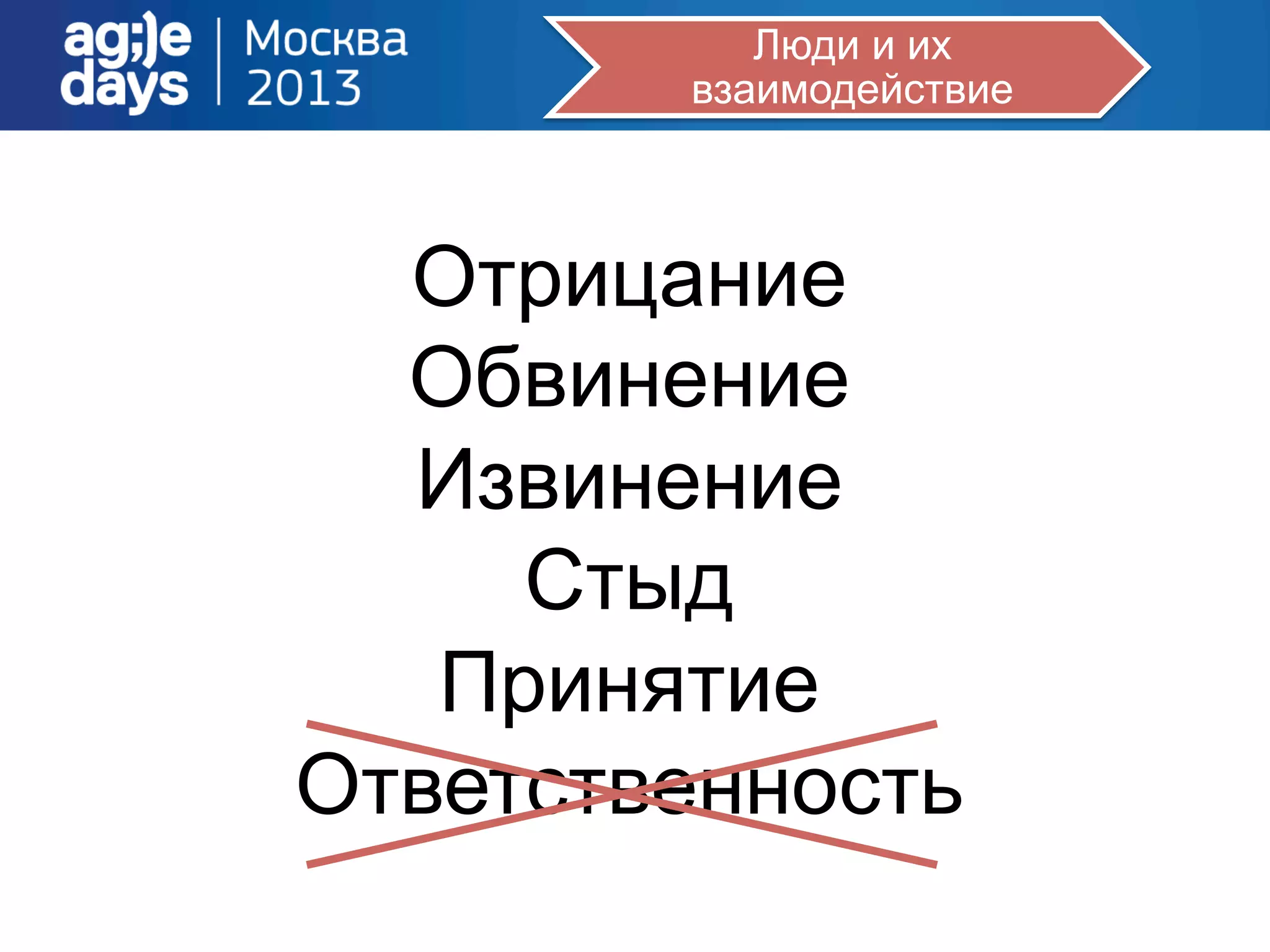 Люди и их
взаимодействие
Отрицание
Обвинение
Извинение
Стыд
Принятие
Ответственность
 