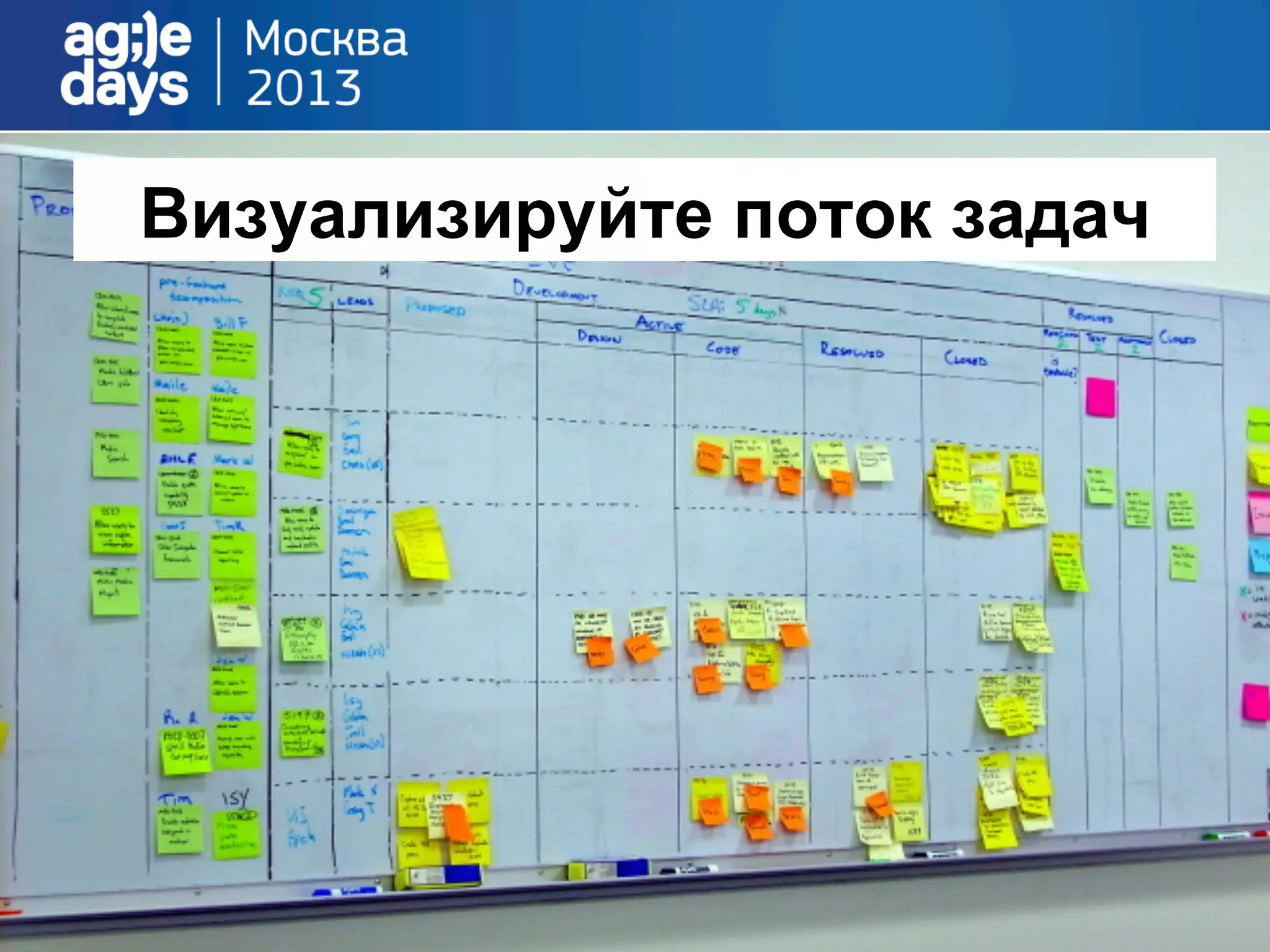 Визуализируйте поток задач
 