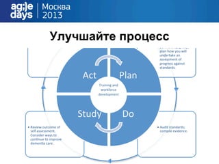 Улучшайте процесс
 