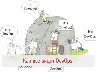 Как все видят DevOps
 