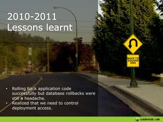 • 
• 

Rolling back application code
successfully but database rollbacks were
still a headache.
Realized that we need to control
deployment access.

 