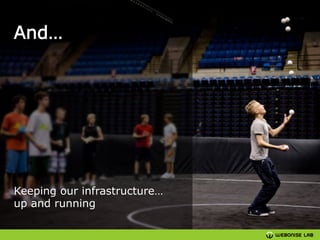 Keeping our infrastructure…
up and running

 