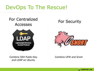 DevOps To The Rescue!
For Centralized
Accesses

Combine SSH Public-Key
and LDAP on Ubuntu

For Security

Combine UFW and Snort

 