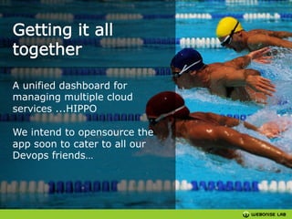 A unified dashboard for
managing multiple cloud
services ...HIPPO
We intend to opensource the
app soon to cater to all our
Devops friends…

 