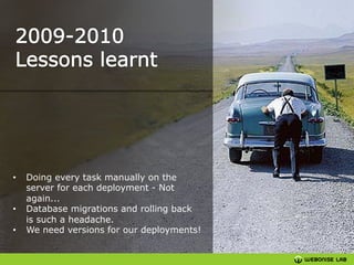 • 
• 
• 

Doing every task manually on the
server for each deployment - Not
again...
Database migrations and rolling back
is such a headache.
We need versions for our deployments!

 
