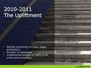 • 
• 
• 

Started versioning viz.(test, stage,
production).
Brought in Capistrano
Implemented plugins to notify us of
errors and exceptions.

 