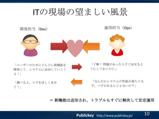 ITの現場の望ましい風景
運用担当（Ops）

開発担当（Dev）

「ユーザーのためにどんどん新機能を
開発して、システムに追加していこう
よ！」
「調べるよ。ログを詳しく見せ
て！」

「了解！ 問題があったらすぐ戻せるよ
うにしておくから 」

「なんだかシステムの性能が落ちてる
ぞ、バグがあるんじゃないの？」

＝ 新機能は追加され、トラブルもすぐに解決して安定運用

Publickey

http://www.publickey.jp/

10

 
