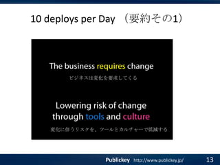 10 deploys per Day （要約その1）

ビジネスは変化を要求してくる

変化に伴うリスクを、ツールとカルチャーで低減する

Publickey

http://www.publickey.jp/

13

 