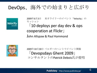 DevOps、海外での始まりと広がり
2009年6月3日
セッション

米オライリーのイベント「Velocity」の

「10 deploys per day dev & ops
cooperation at Flickr」
John Allspaw & Paul Hammond
2009年10月30日 ベルギーのヘントでイベント開催

「Devopsdays Ghent 2009」
コンサルタントのPatrick Debois氏が提唱

Publickey

http://www.publickey.jp/

6

 