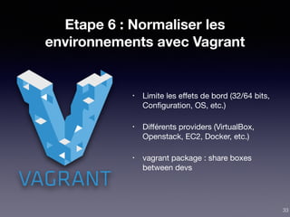 Etape 6 : Normaliser les
environnements avec Vagrant
• Limite les eﬀets de bord (32/64 bits,
Conﬁguration, OS, etc.)

• Diﬀérents providers (VirtualBox,
Openstack, EC2, Docker, etc.)

• vagrant package : share boxes
between devs
33
 