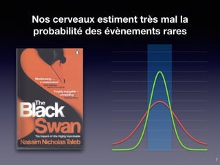 Nos cerveaux estiment très mal la
probabilité des évènements rares
7
 