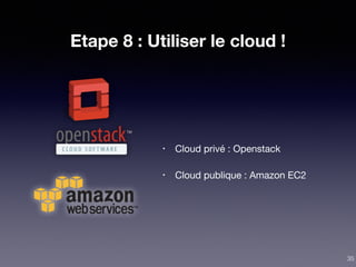 Etape 8 : Utiliser le cloud !
• Cloud privé : Openstack 

• Cloud publique : Amazon EC2
35
 