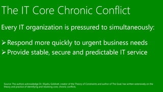 The IT Core Chronic Conflict 
Every IT organization is pressured to simultaneously: 
Respond more quickly to urgent business needs 
Provide stable, secure and predictable IT service 
Source: The authors acknowledge Dr. Eliyahu Goldratt, creator of the Theory of Constraints and author of The Goal, has written extensively on the 
theory and practice of identifying and resolving core, chronic conflicts. 
 