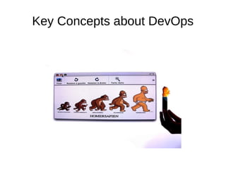 Key Concepts about DevOps 
 