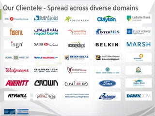 Our Clientele - Spread across diverse domains
 
