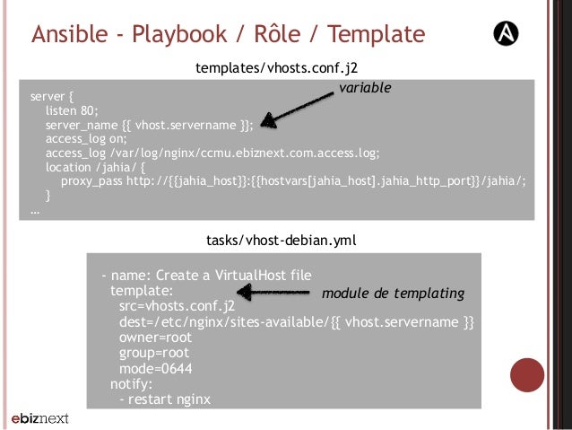 ansible invoke j2 template variable devops avec ansible et docker ansible invoke j2 template variable devops avec ansible et docker