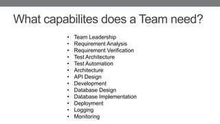 What capabilites does a Team need?
• Team Leadership
• Requirement Analysis
• Requirement Verification
• Test Architecture
• Test Automation
• Architecture
• API Design
• Development
• Database Design
• Database Implementation
• Deployment
• Logging
• Monitoring
 