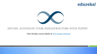 View DevOps course details at www.edureka.co/devops
Devops: Automate Your Infrastructure with Puppet
 