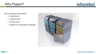 Slide 21 www.edureka.co/devops
Work of a System administrator:
» Install servers
» configure them
» maintain them
» Update the configuration periodically
Why Puppet?
 
