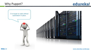 Slide 22 www.edureka.co/devops
Why Puppet?
It is tough to scale without
automation in place.
 