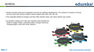 Slide 26 http://www.edureka.co/devops
Jenkins provide continuous Integration services for software development. It’s container is based on Tomcat
and can work with various revision control systems like SVN, CVS, Git, etc.
This originally started as Hudson and then after Oracle’s claim, the name Jenkins was coined
It includes a feature-rich web user interface that provides the
ability to trigger builds, customize builds, manage resources,
manage plugins, and many other features
Jenkins
 