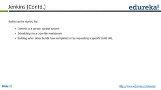 Slide 27 http://www.edureka.co/devops
Builds can be started by:
» Commit in a version control system
» Scheduling via a cron-like mechanism
» Building when other builds have completed or by requesting a specific build URL
Jenkins (Contd.)
 