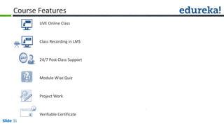 Slide 31 www.edureka.co/apache-spark-scala-training
LIVE Online Class
Class Recording in LMS
24/7 Post Class Support
Module Wise Quiz
Project Work
Verifiable Certificate
Course Features
 